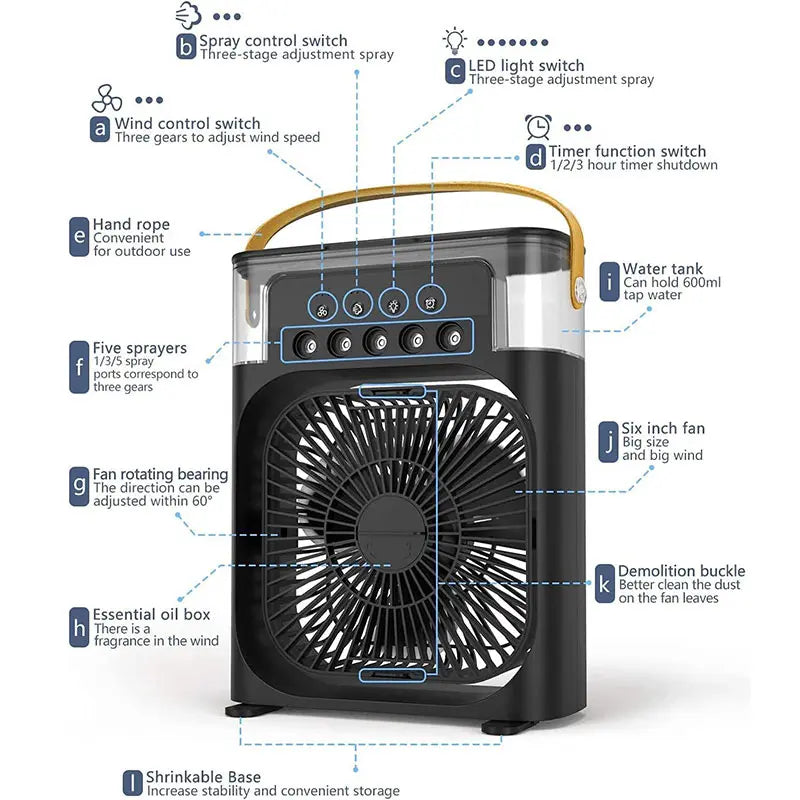 Personal Air Cooler & Mist Fan – Mini Evaporative AC with 3 Speeds, 3 Spray Modes, Timer & 7-Color LED – Portable for Desk, Nightstand or Table